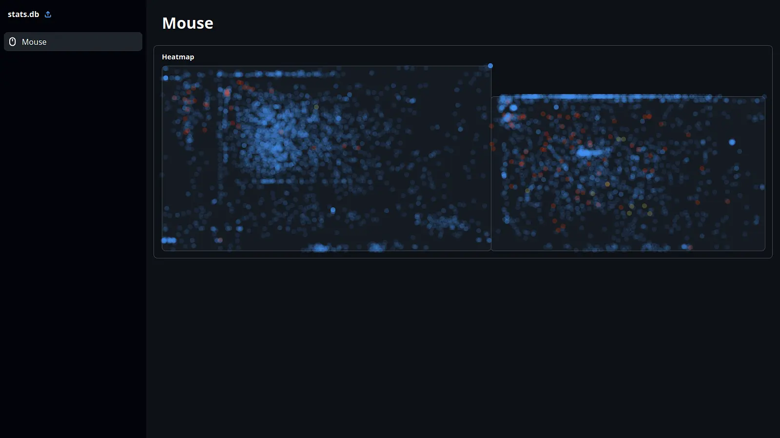 PC Stats dashboard showing mouse click heatmaps